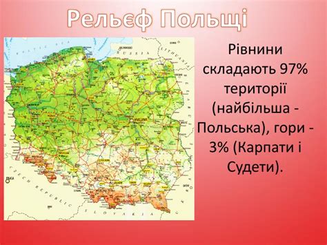 Презентація "Республіка Польща"