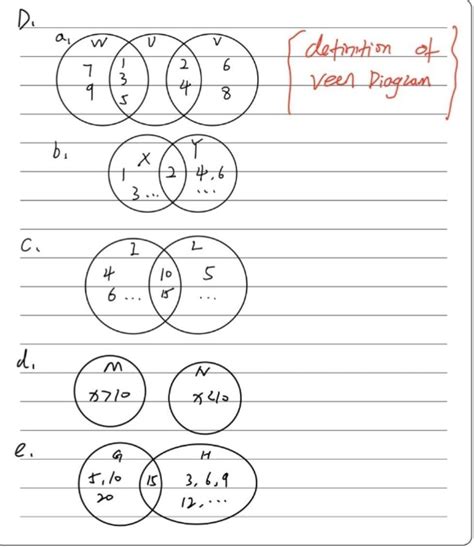 D Illustrate The Following Set Relations Using Venn Diagram A U 1