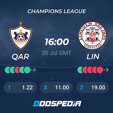 FK Karabakh Vs Lincoln Red Imps Predictions Odds Live Score Stats