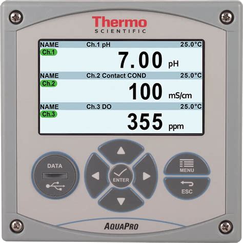 Infrared Non Dispersive Co2 Analyzer Working Principle Instrumentation