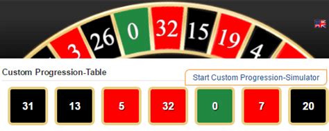 Free Online Roulette Simulator