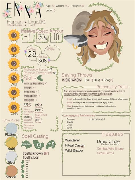 Oc Personalised Character Sheet Artofit