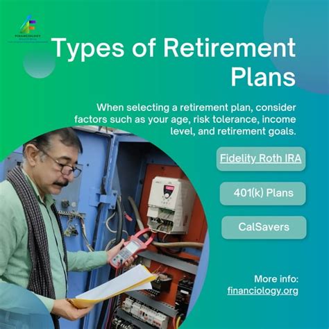 Guide To Retirement Plans Fidelity Roth Irapdf