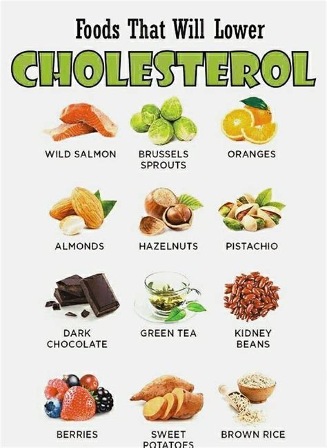 Food that lower cholesterol | Cholesterol foods, Foods to reduce cholesterol, Low cholesterol ...