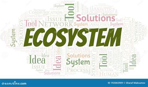 Ecosystem Typography Vector Word Cloud Stock Vector Illustration Of