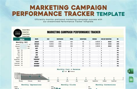 Marketing Event Ticket Sales Tracker Template In Excel Google Sheets