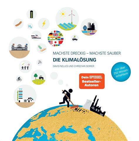 Zwei Studenten Und Der Klimawandel Recyclist Magazin