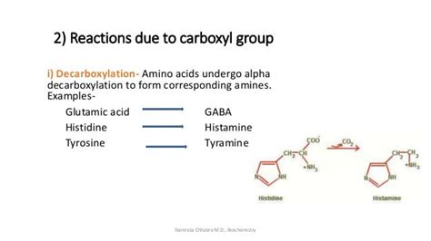 Reactions of amino acids