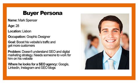 How To Create A Buyer Persona And Why Does It Matter Unik Seo