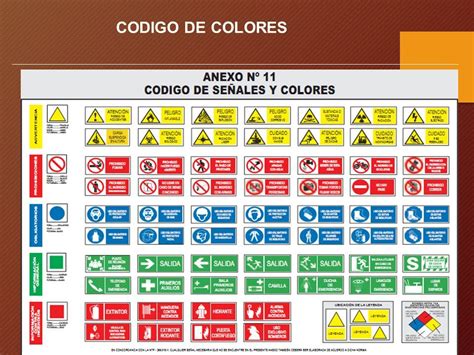 C Digo De Colores Se Alizaci N Demarcaci N Codigo De Colores Primera