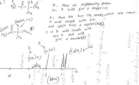 [solved] B What Splitting Patterns Would You Expect For Each Proton