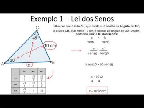 Lei Dos Senos Rela Es Trigonom Tricas Num Tri Ngulo Qualquer Youtube