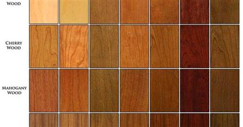 Mahogany Wood Color Chart