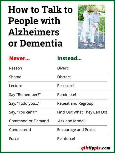 Good To Know How To Speak To Someone With Alzheimers Love For The