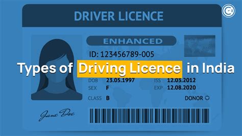 Types Of Driving Licence In India You Should Know Garagepro Blog