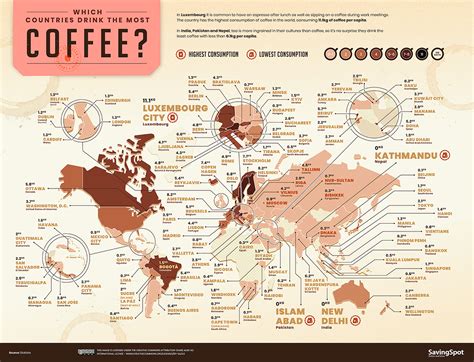 The World Coffee Index 2021 The Cost And Consumption Of Coffee Around