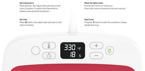 Cricut Easypress Mini Heat Guide How To Use Cricut Diy Cricut Cricut Projects Vinyl Cricut