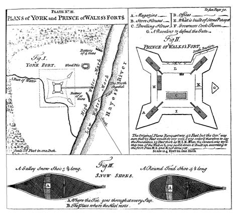 1 years notice - defend Prince of Wales Fort | alternatehistory.com