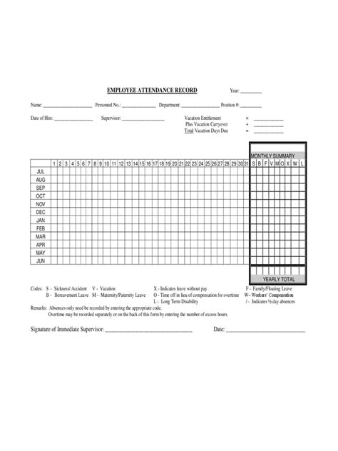 2022 Ballistic Chart Fillable Printable Pdf And Forms Handypdf 2021