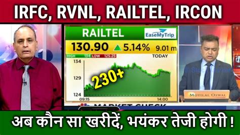 IRFC RVNL RAILTEL IRCON Share Latest News Analysis Rvnl Irfc Target