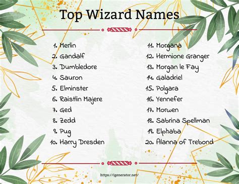 Wizard Name Generator Wizard Name Ideas