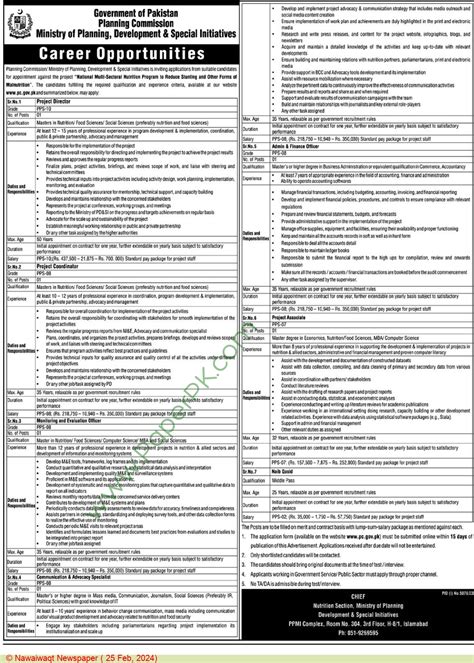 Admin And Finance Officer Jobs In Islamabad At Planning Commission Govt