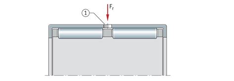Drawn Cup Needle Roller Bearings Schaeffler Medias