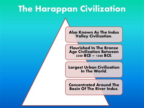 Timeline Of Harappan Civilization - Inge Regine