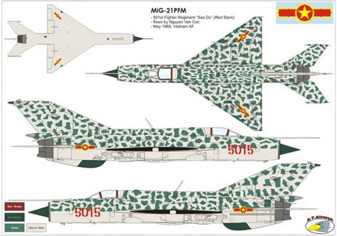 Pin by Michał Bełdowski on Modelarstwo | Aircraft painting, Aircraft design, Camo patterns