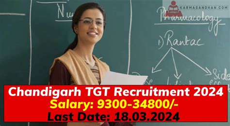 Chandigarh TGT Recruitment 2024 For 303 Vacancies Apply Now