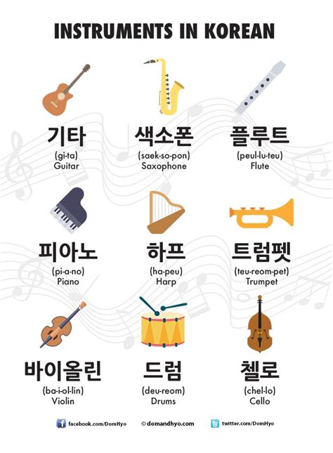 An Image Of Instruments In Korean