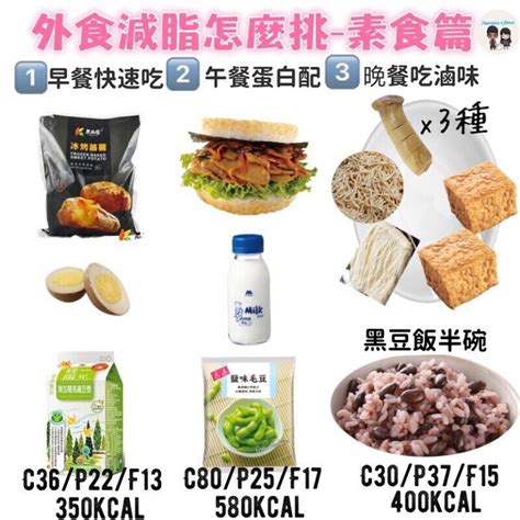 營養師教你素食減脂，素食減脂外食清單公開 Nuture Fit 營養師