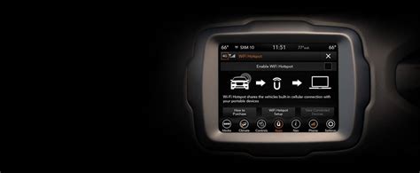 2023 Jeep® Renegade Uconnect Apple Carplay Alexa And More