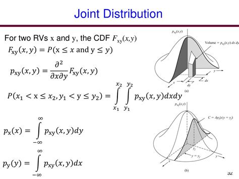 PPT Ch 8 Fundamentals Of Probability Theory PowerPoint Presentation