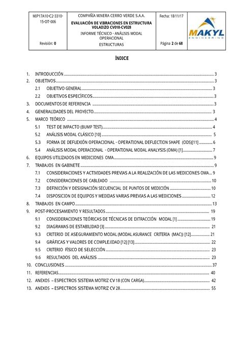 SOLUTION Informe T Cnico Del An Lisis Studypool