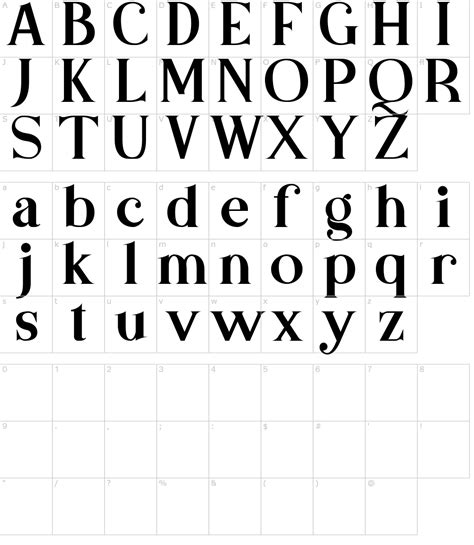 What Is A Serif Font