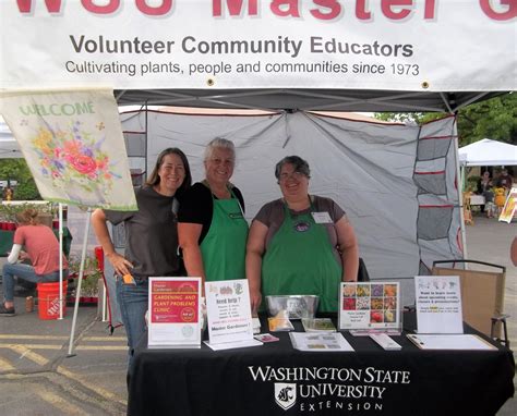 Spokane County Master Gardeners Spokane County Washington State