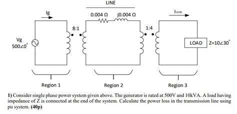 Solved 1) Consider single phase power system given above. | Chegg.com