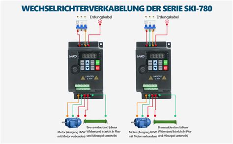 Mini Vfd Frequenzumrichter Ski Mit Variabler Frequenz Leichte