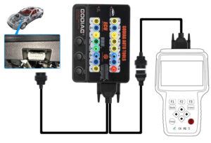 GODIAG GT100 OBDII ECU Breakout Box Manual How To Guide OBDII365