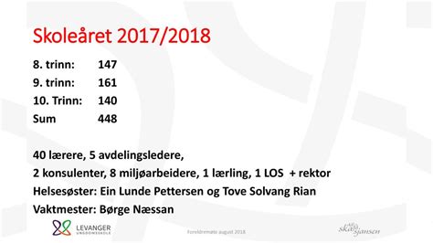 Velkommen Til Levanger Ungdomsskole Ppt Laste Ned