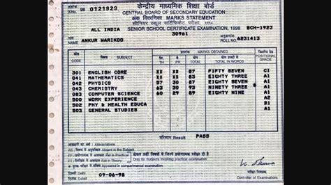 Ankur Warikoo Reveals His Cbse Marksheet Got In English