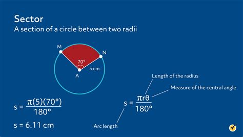 Arcs And Angles Of Circles Video And Practice Questions