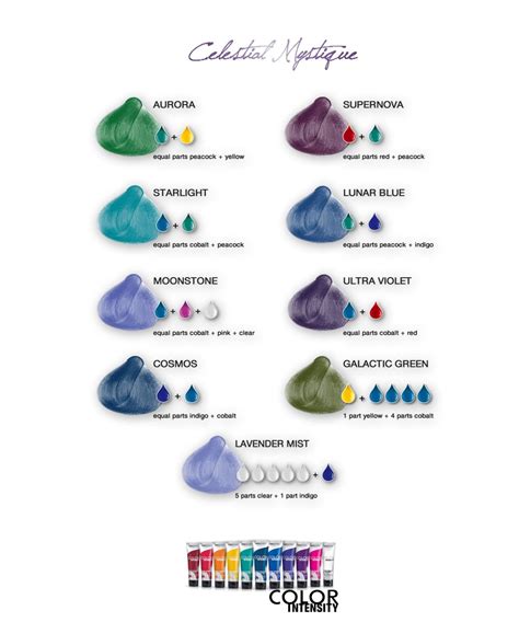 Joico Vero K Pak Color Intensity Color Celestial Mystique Shade Chart