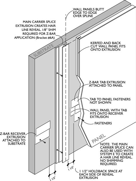 System “z” Z Bar Installation Gage Architectural Products