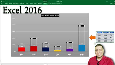 طريقة عمل وإنشاء رسم بيانى ثلاثى الابعاد فى اكسيل 3d Charts In Excel