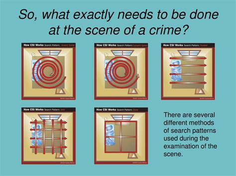 Unveiling The Secrets A Deep Dive Into Crime Scene Methods