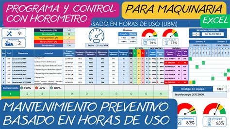 Mantenimiento Preventivo Basado En Horas De Uso En Excel Ludus