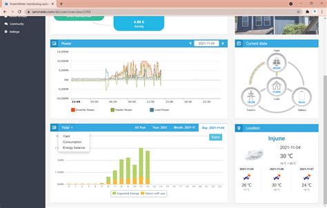 Monitor Your Solar Pv System With A Smart Wifi Energy Monitor