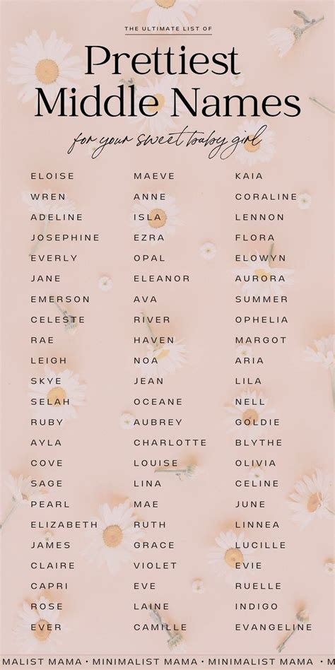 Baby Girl Middle Names Pretty And Cute Middle Names Ideas Cute Middle